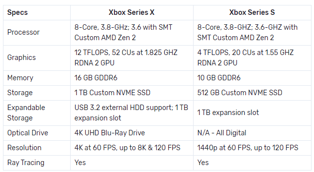 XVSX-1.PNG