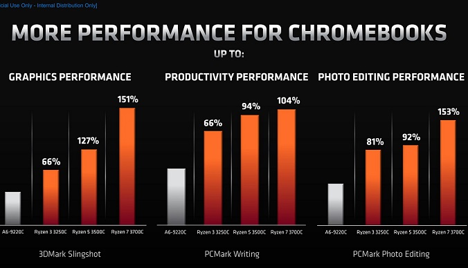 AMD-C-2.jpg