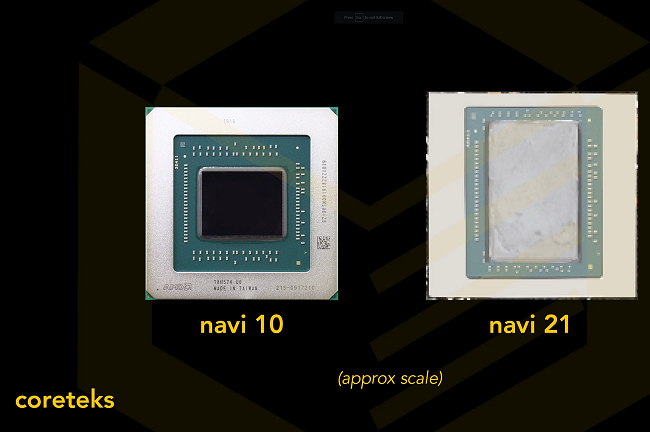 AMD-Navi-21.png