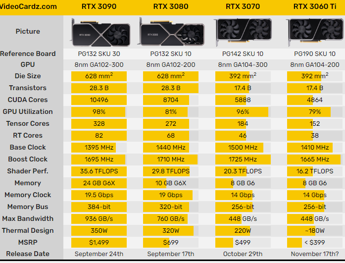 RTX3060TI-1.PNG