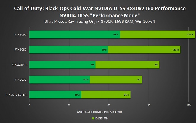 DLSS-01.jpg