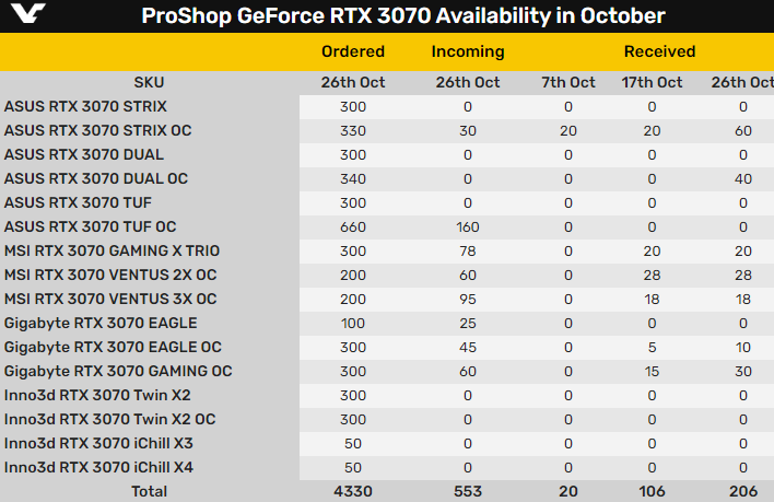 RTX3070-2.PNG