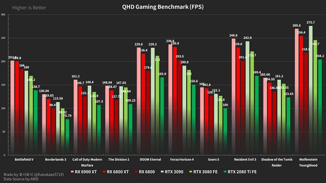 ambench-1.jpg