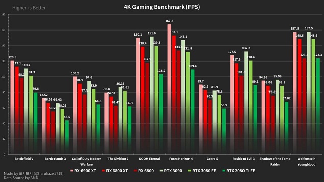 ambench-2.jpg