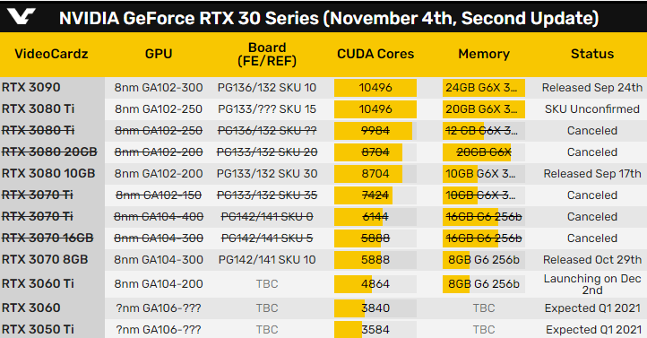 rtx3050ti-1.PNG