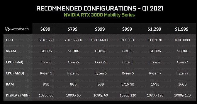 AMD-NVIDIA-2.jpg