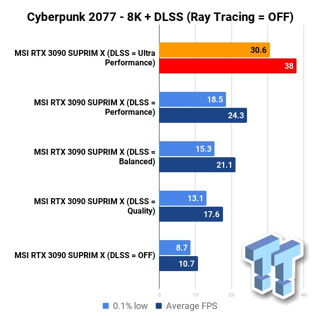 DLSS-02.png