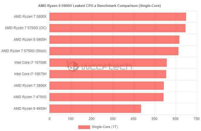 R5700G-3.JPG
