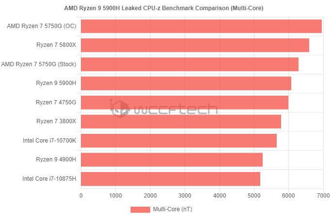 R5700G-4.JPG