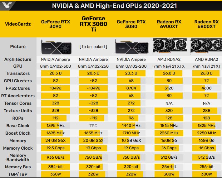 RTX3080TI-1.JPG