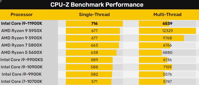 cpu-z-1.JPG