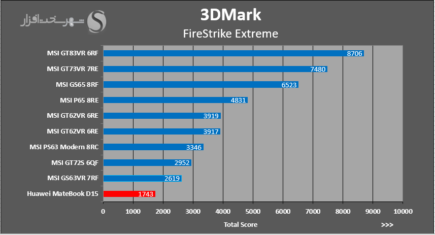3DMARK-FIRESTRIKE-EXTREME.PNG