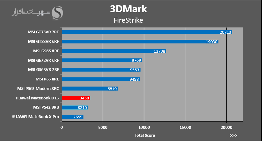 3DMARK-FIRESTRIKE.PNG