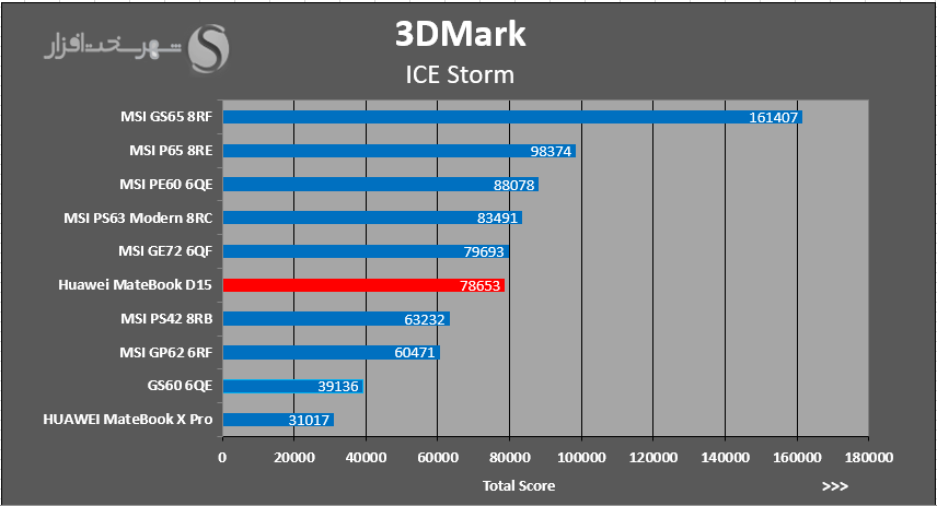 3DMARK-ICESTORM.PNG