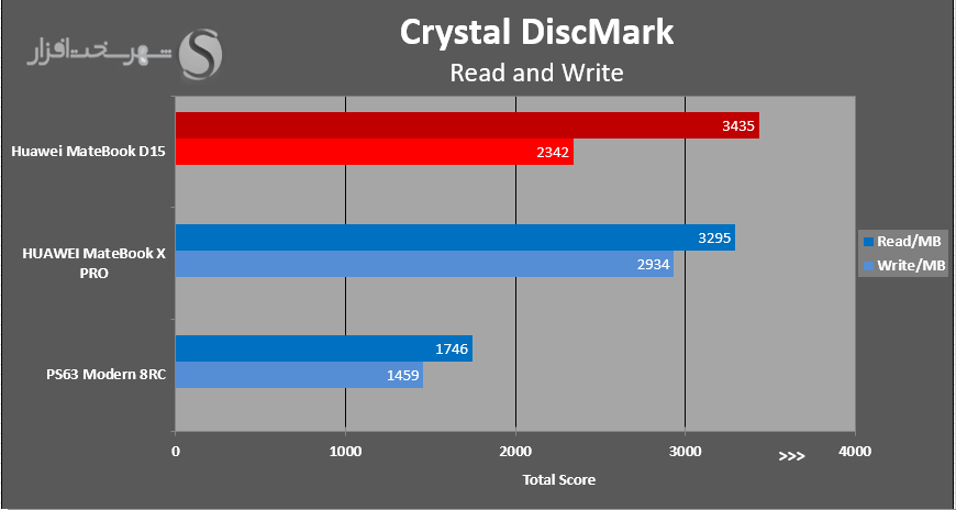 SSD.PNG