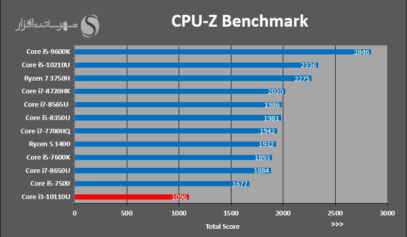cpu-z.JPG