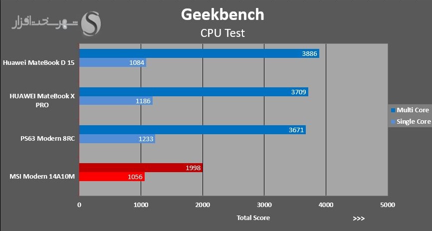 geek1.JPG