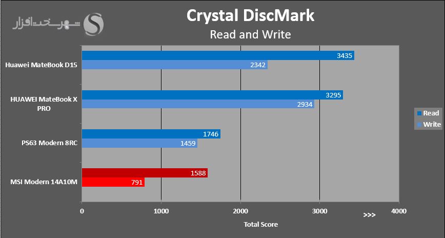 ssd.JPG