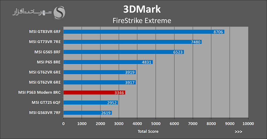 FIRE-STRIKE-EXT.png