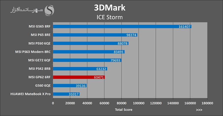 ICE-STORM.png