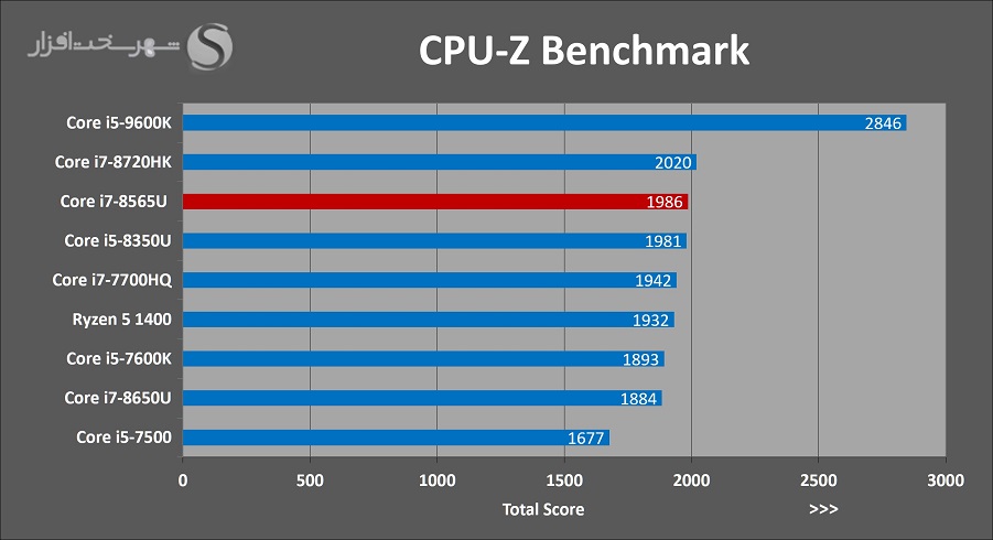 cpuz.jpg