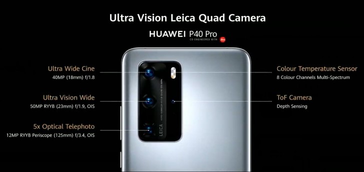p40-pro-cam.jpg