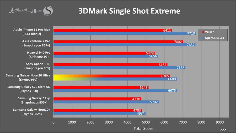 3DMark.jpg