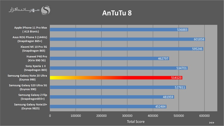 AnTuTu.jpg