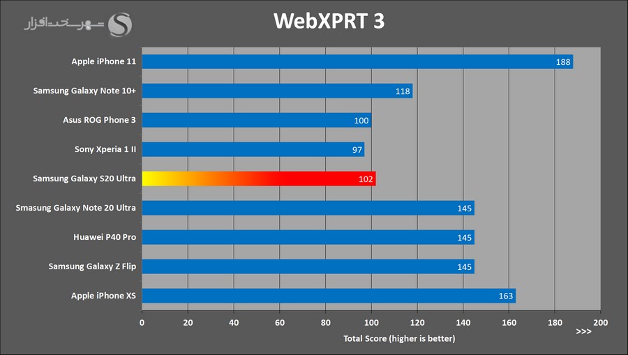 webxprt.jpg
