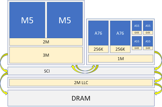 Exynos990_575px.png