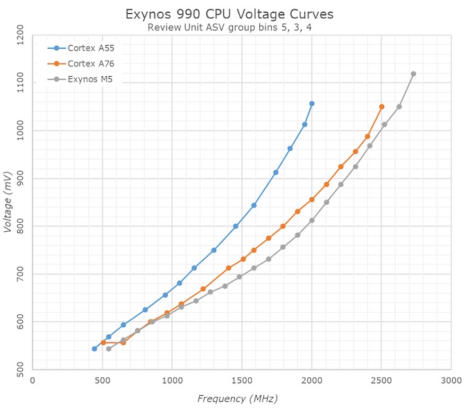 cpu-voltages.jpg
