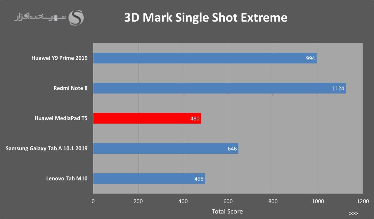 3dmark.jpg