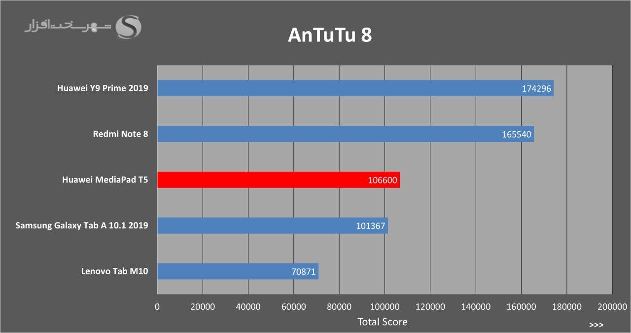 antutu.jpg