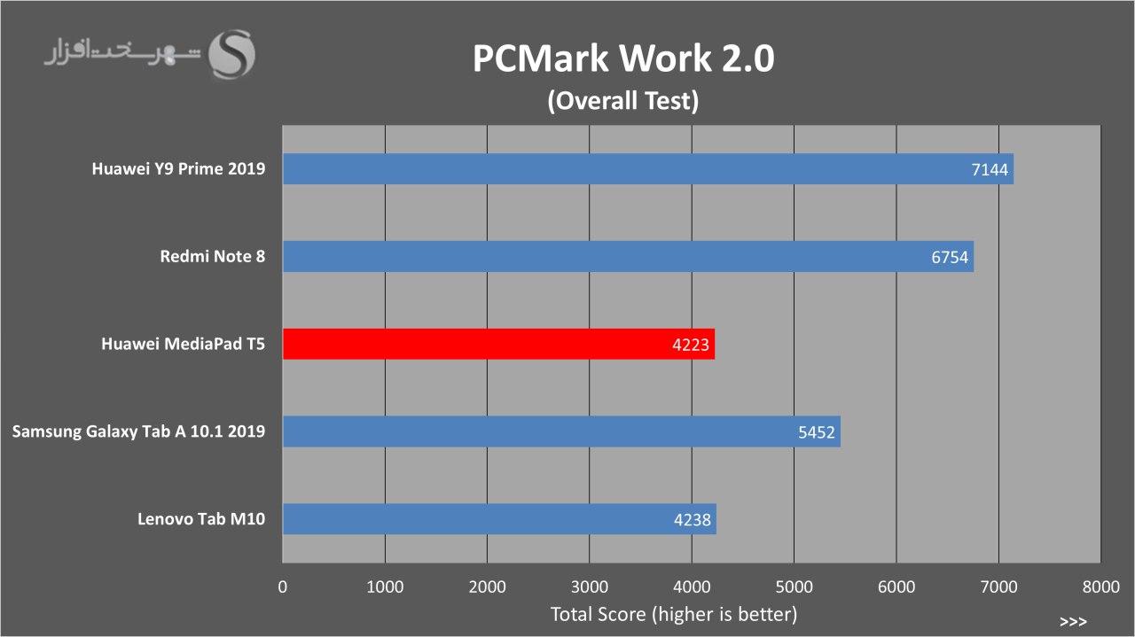 pcmark.jpg