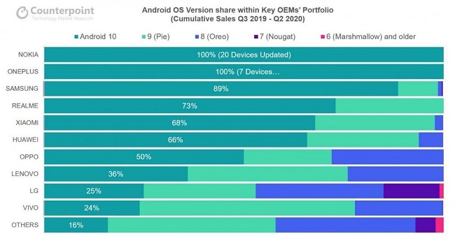 nokias-33.jpg