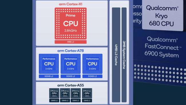 SD888CPU.jpg