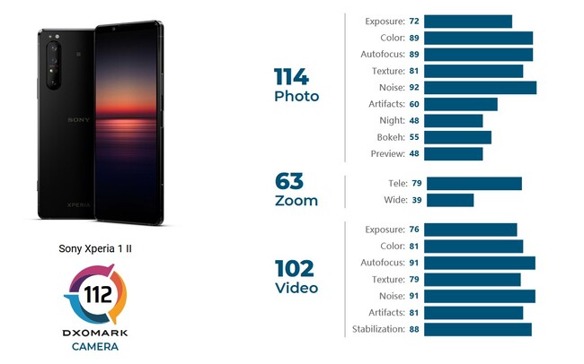 SonyXperia1II.jpg