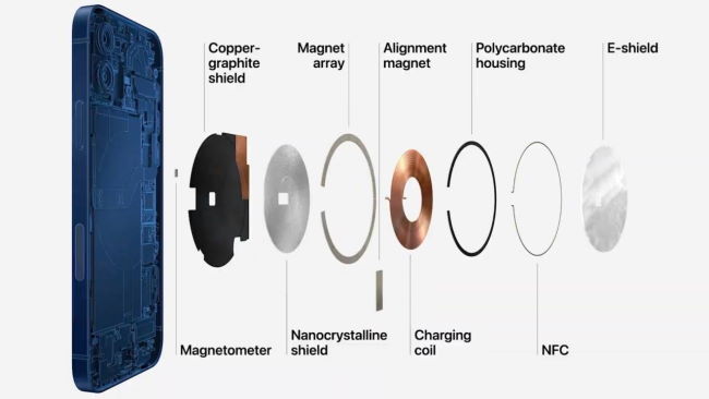 لوازم جانبی MagSafe اپل