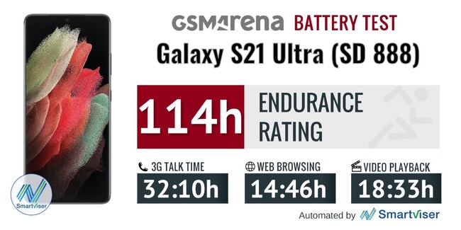 s21ultrabattery1.jpg