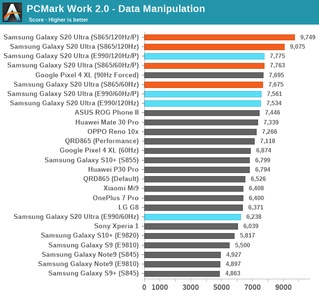 pcmark-data.png