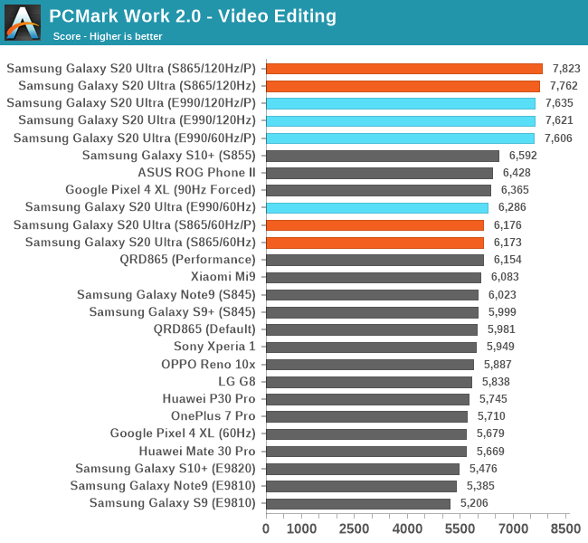 pcmark-video.png