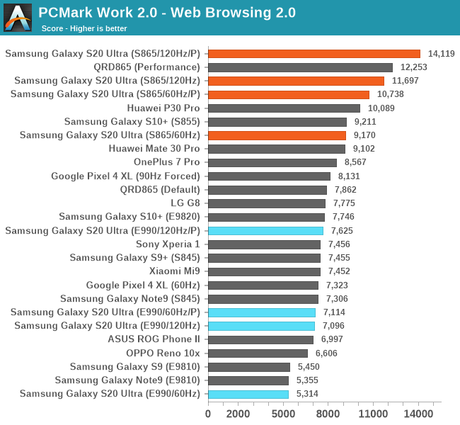 pcmark-web.png