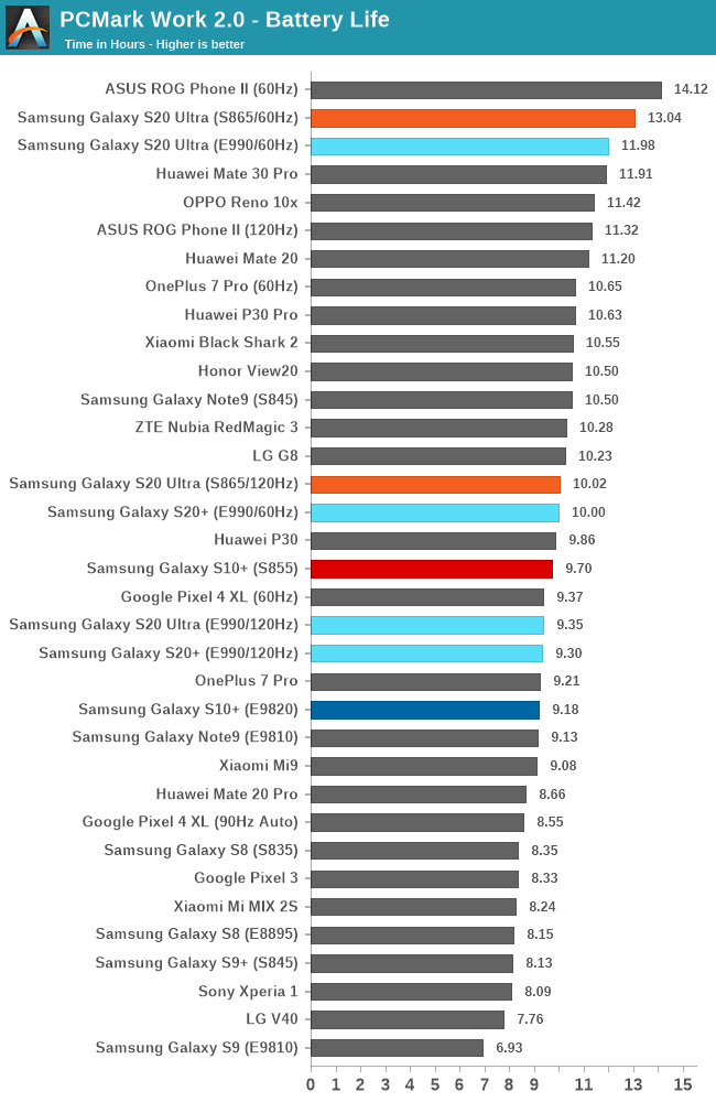 power-pcmark.png