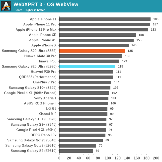 webXPRT.png