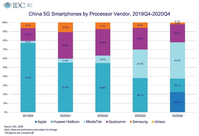 Huawei-idc.jpg