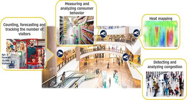 sony intelligent sensor 4.jpg