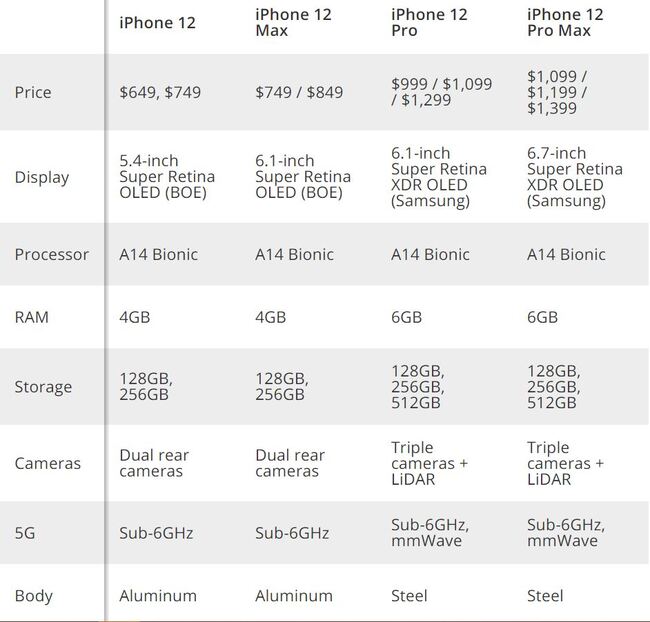 iphone12.JPG
