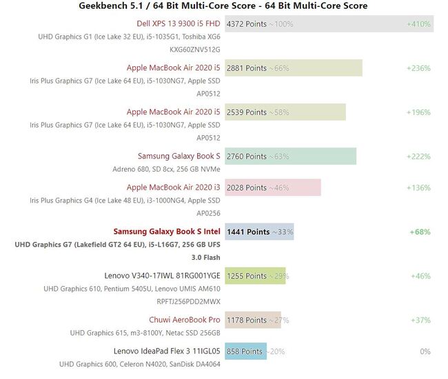 geek5.1-multi.JPG