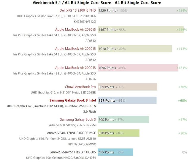 geek5.1-single.JPG