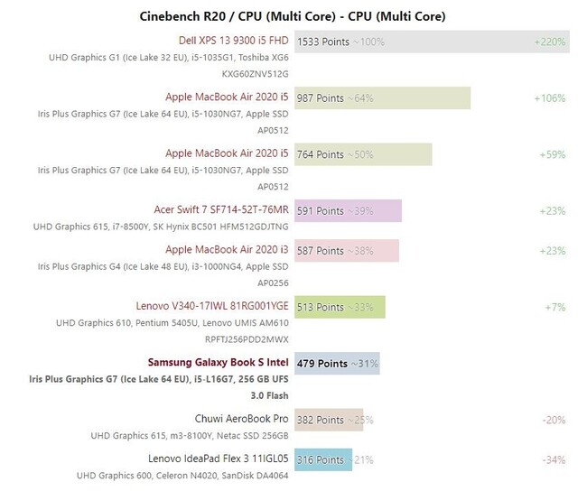 r20-multiccore.jpg